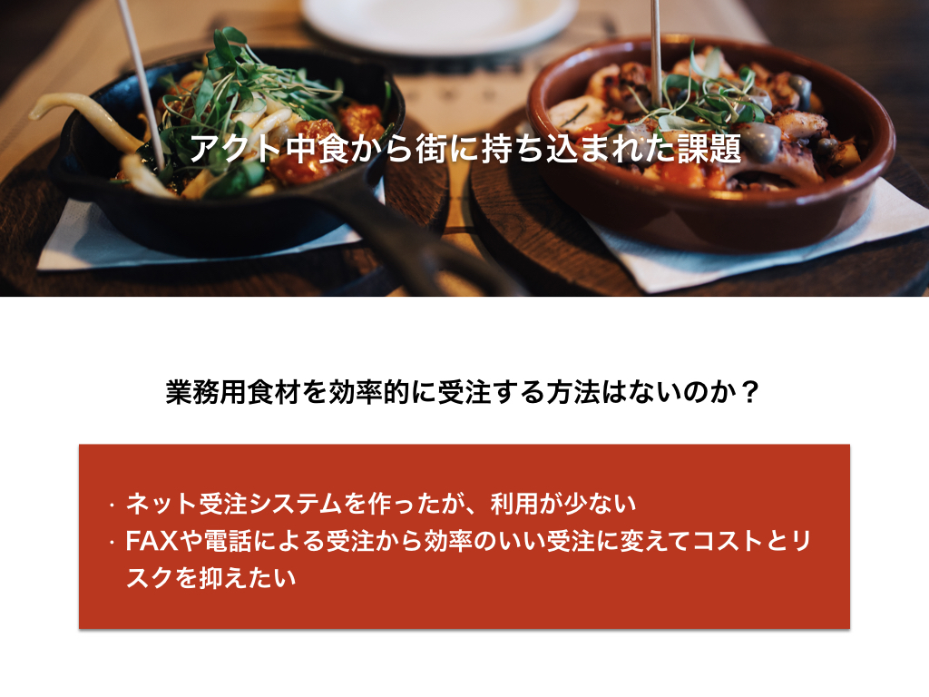 食 アクト 中 “新型コロナ” 日本の食に異変あり！？